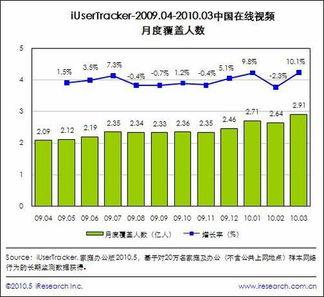 国产55传媒在线视频,在线视频盛宴，引领潮流的视听盛宴