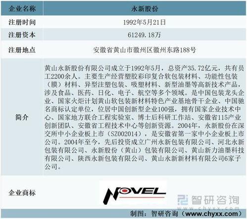 国产6区在线视频 明星,魅力四溢，演绎精彩人生