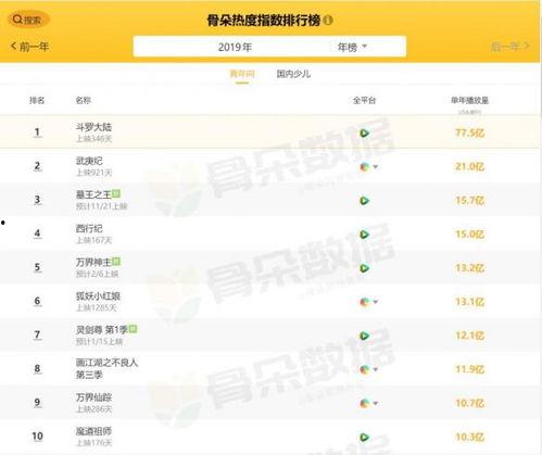 还有在线视频吗国产,在线视频资源现状解析