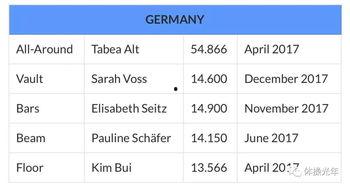 各国产粮排名变化视频,年度盘点