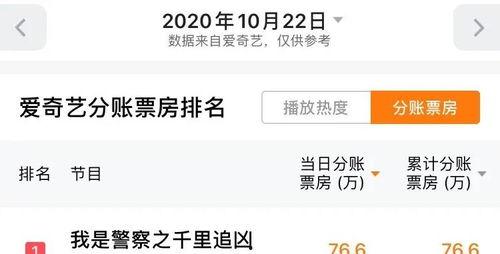 国产视频av没天更新日