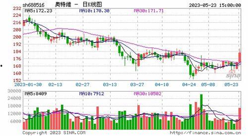 99热国产精品2 视频,激情燃烧的视觉盛宴